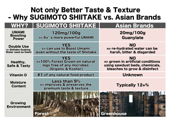SUGIMOTOvsASIAN.jpg