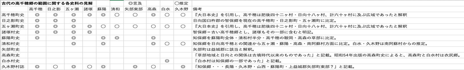 古代高千穂郷の範囲.jpg