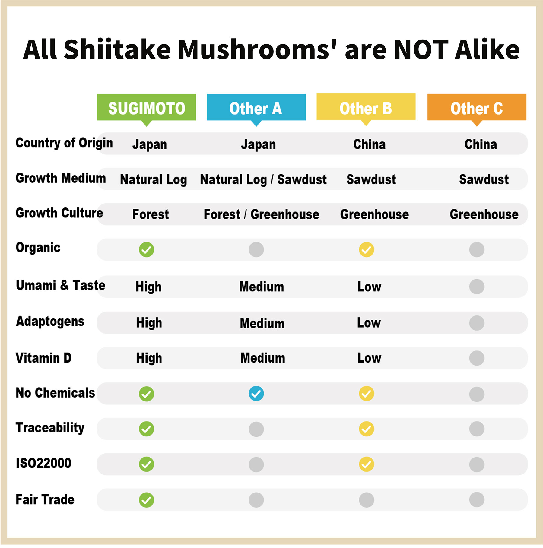 All-Shiitake-Mushrooms'-are-NOT-Alike.jpg